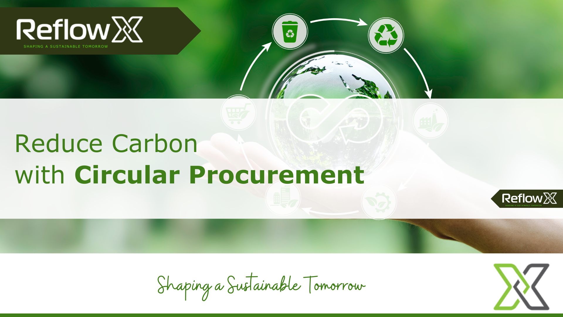 Reducing Carbon Footprint in Global Energy Procurement